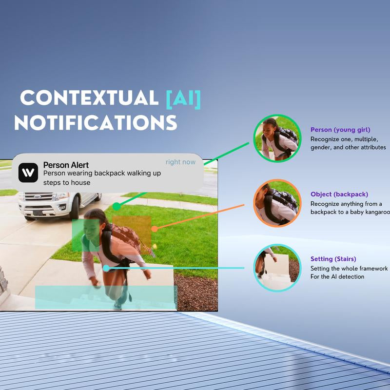 Hawkray AI Intelligent Surveillance Camera 911 Alarm Easy Install Quick Setup Full Color Night Vision Two Way Audio Motion Detection Security System Openai Enabled Professional Alarm Monitoring US Local Cloud - Installation