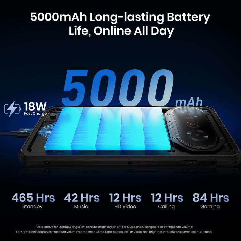 FOSSIBOT F114 Rugged Phone 6.67" HD 12GB +128GB/TF 1TB Android 15 Gaming Rugged Smartphone Octa Core 50MP Main Camera 5000 Mah Battery IP68/IP69K Waterproof Phone,Triple Slot/Nfc/Face ID/GPS(NOT Compatible with At&T,Cricket,Verizon)