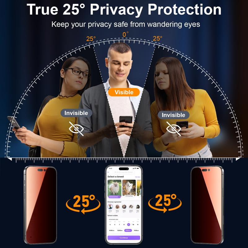 Iphone 17 Pro Max Colorful Privacy Screen Protector 2x – Gradient Anti-Spy Tempered Glass, Military-Grade 9H Hardness, Anti-Scratch, Shatterproof, Flawless Fit Tray